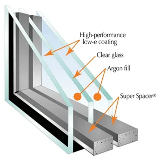 The Benefits of Energy-Efficient Windows 