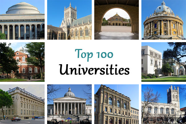 “The Pinnacle of Higher Education: Discovering the Top 100 Universities in the World”