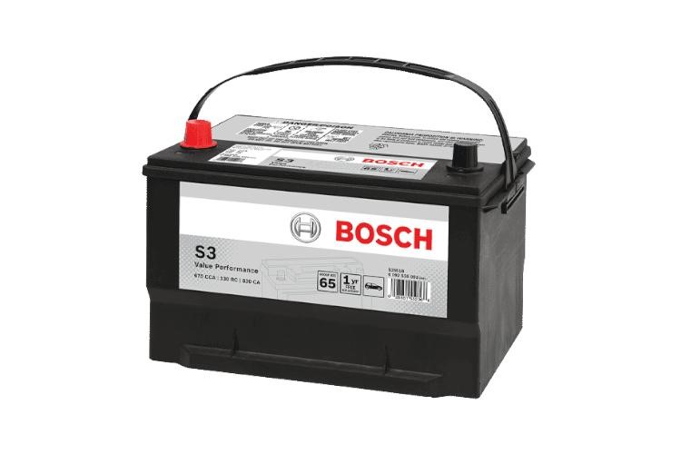 Car Battery: The Core of Your Vehicle